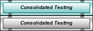 Consolidated Testing